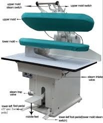 Dringende Machine 750 Watts Topper Waist van de stoombroek